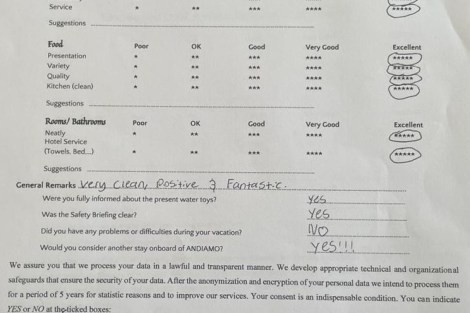 Review img # 131 of the yacht ANDIAMO