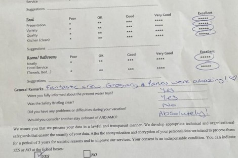 Review img # 133 of the yacht ANDIAMO