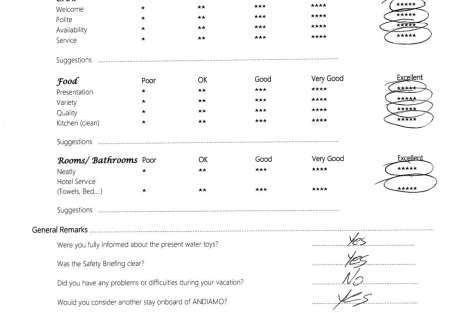 Review img # 84 of the yacht ANDIAMO