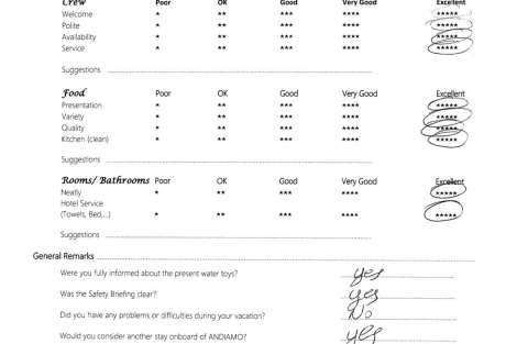 Review img # 86 of the yacht ANDIAMO