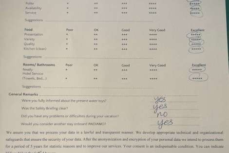 Review img # 77 of the yacht ANDIAMO