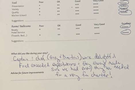 Review img # 4 of the yacht ANDIAMO